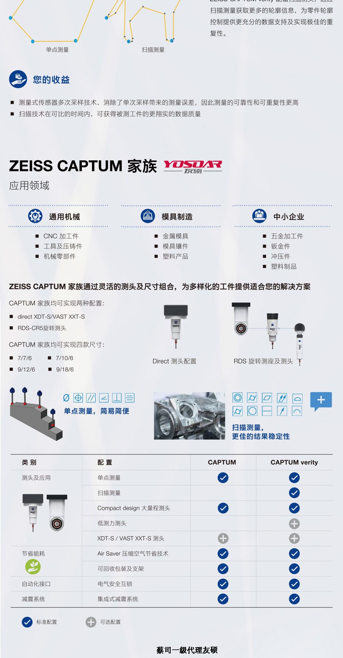 临高蔡司三坐标CAPTUM